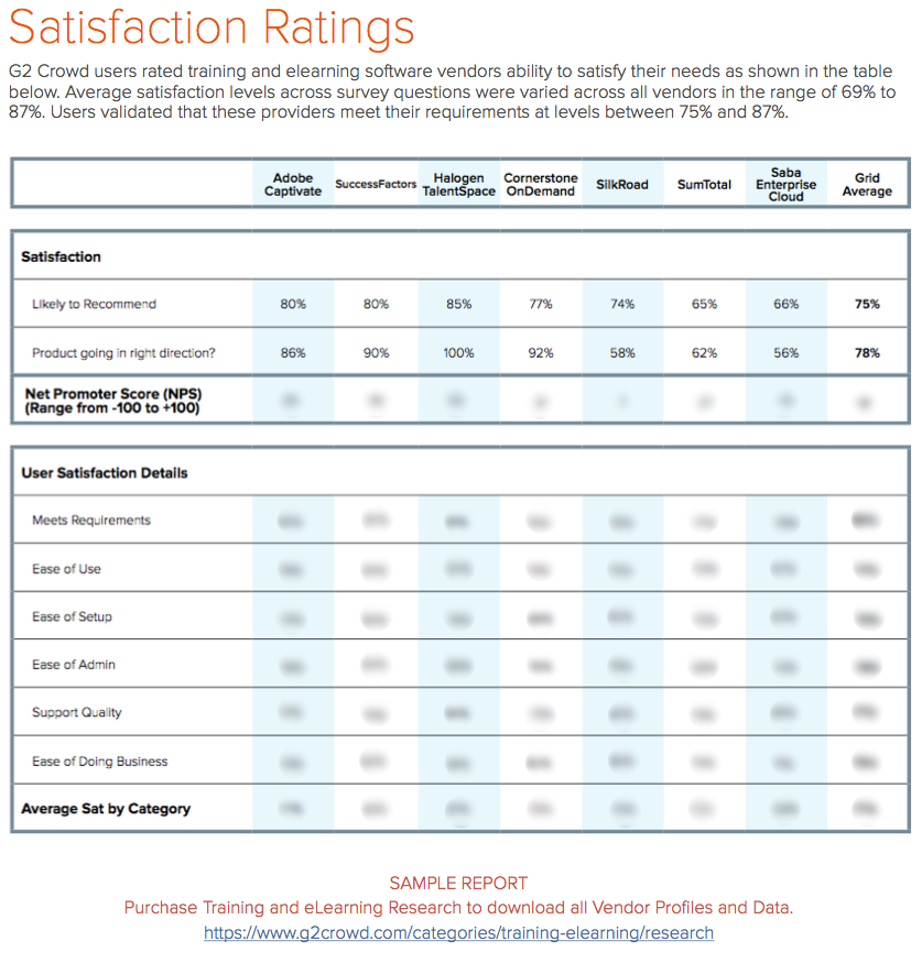 Research paper on customer satisfaction in banking sector
